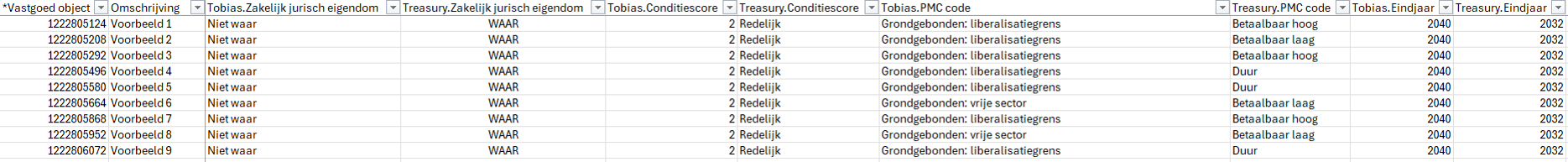 Voorbeeld rapport verschillen-overzicht.png